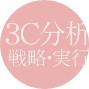 3C分析 戦略・実行